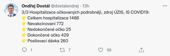ondrej dostal statistiky 2312022 ockovani podrobne