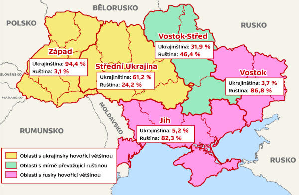 ukrajina jazykove oblasti 600