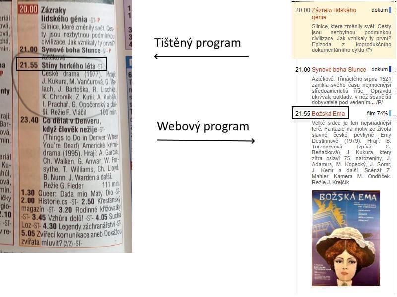 banderovci zmena tv programu